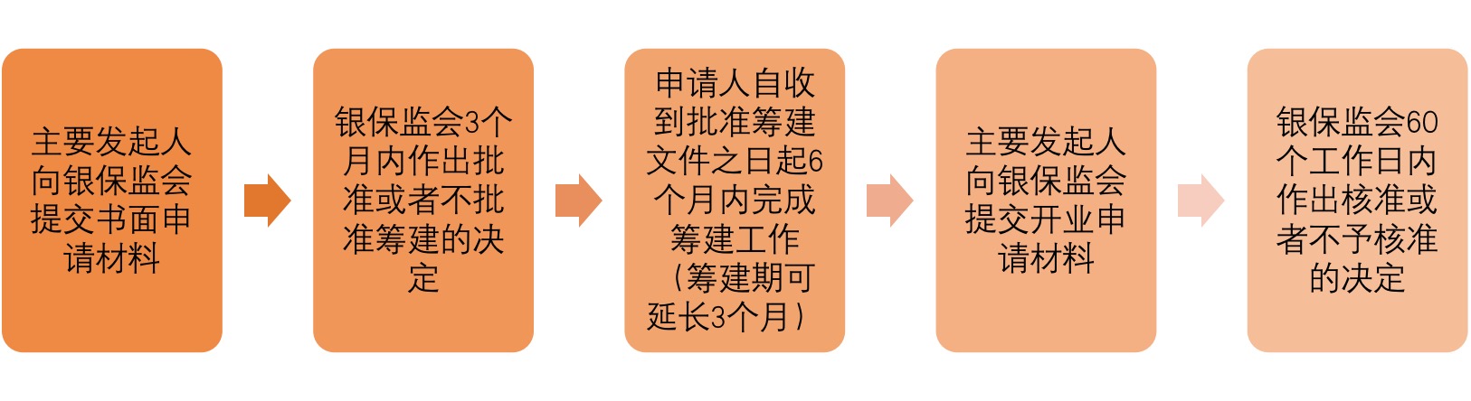崔图.jpg